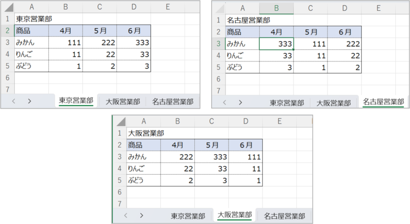 串刺し集計の集計対象シート例