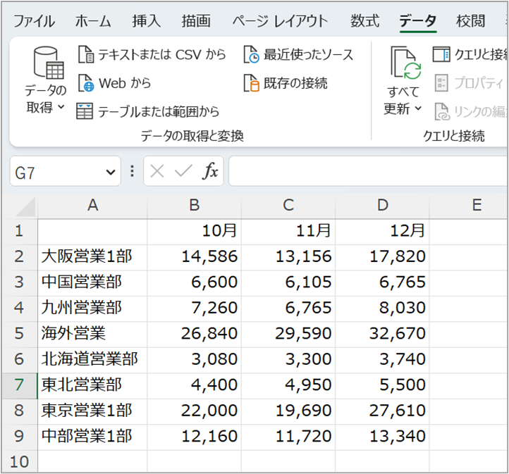 エクセル シートデータの統合操作 結果確認